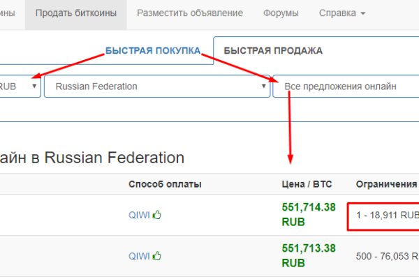 Что такое кракен площадка