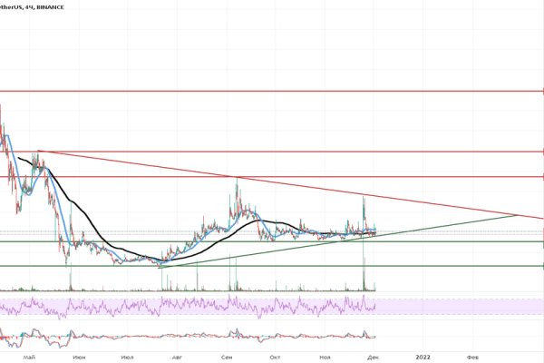 Почему кракен перестал работать