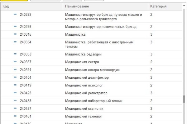 Кракен тор что это