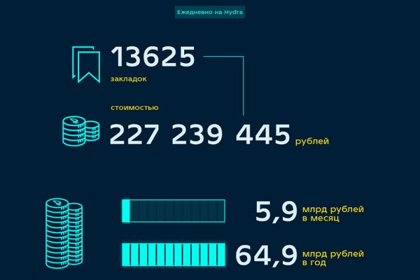 Кракен в россии наркотик