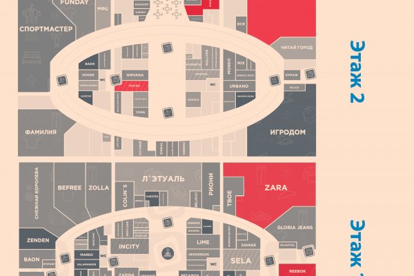 Список даркнет сайтов