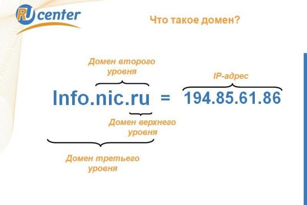 Кракен современный даркнет