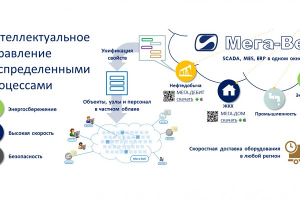 Маркетплейс кракен kraken
