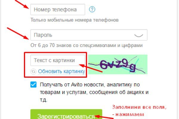 Сайты наркоты